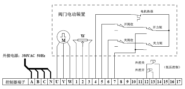 綯ܿ