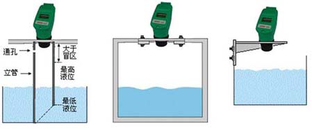 DS�ͳ�����Һλ������